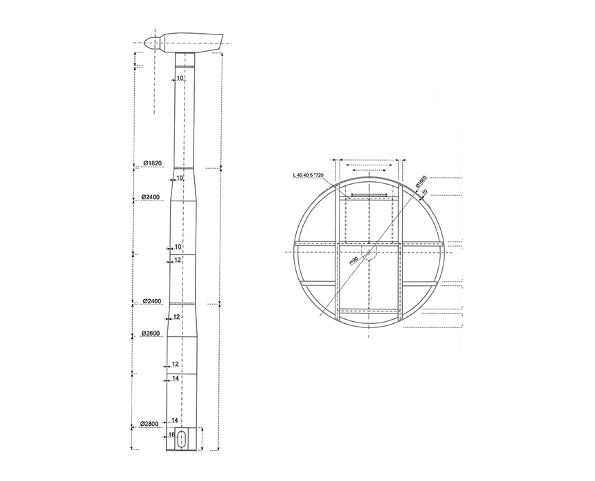 service image